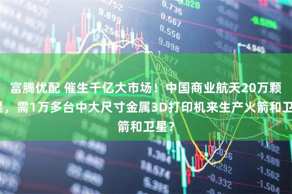 富腾优配 催生千亿大市场！中国商业航天20万颗卫星，需1万多台中大尺寸金属3D打印机来生产火箭和卫星？